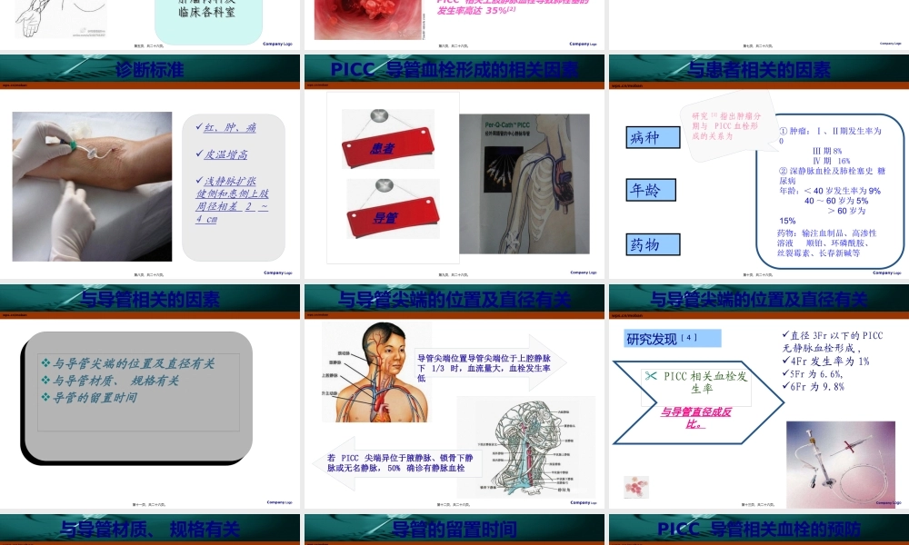 PICC导管相关血栓.pptx