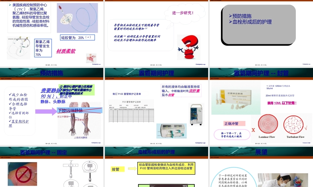 PICC导管相关血栓.pptx