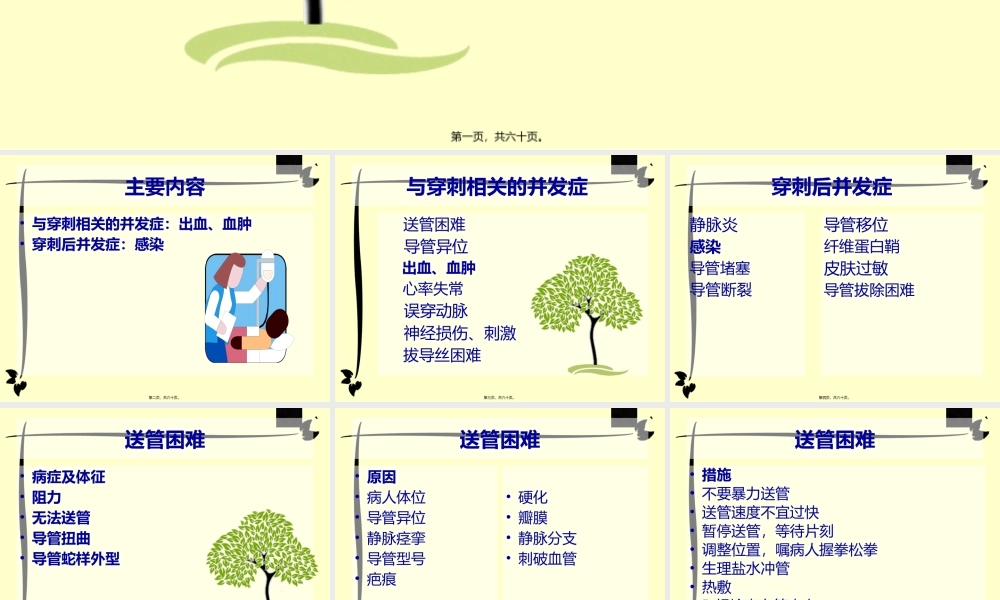 PICC并发症及处理.pptx