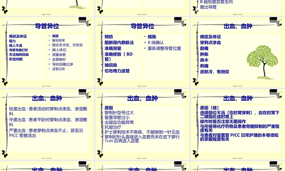 PICC并发症及处理.pptx