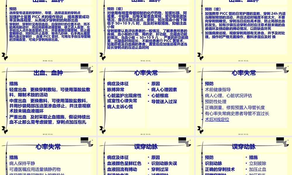 PICC并发症及处理.pptx