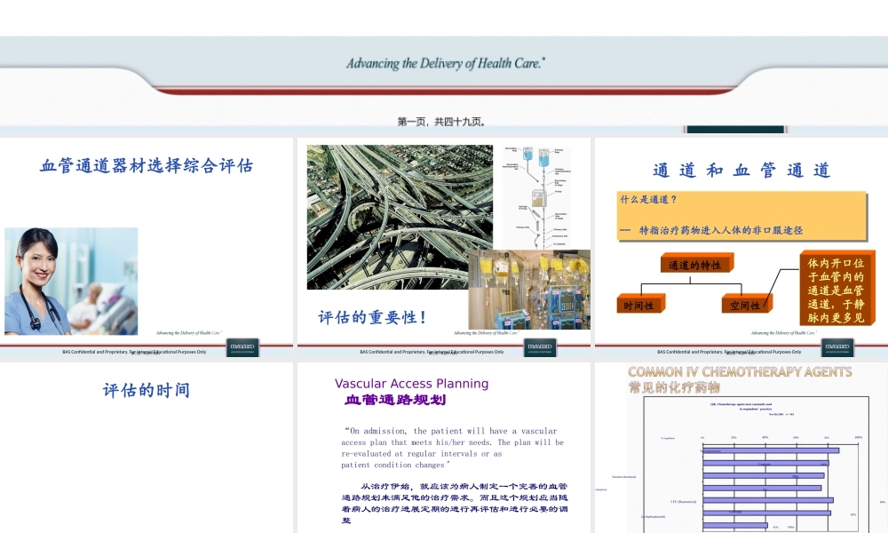 PICC血管通道器材选择综合评估.pptx