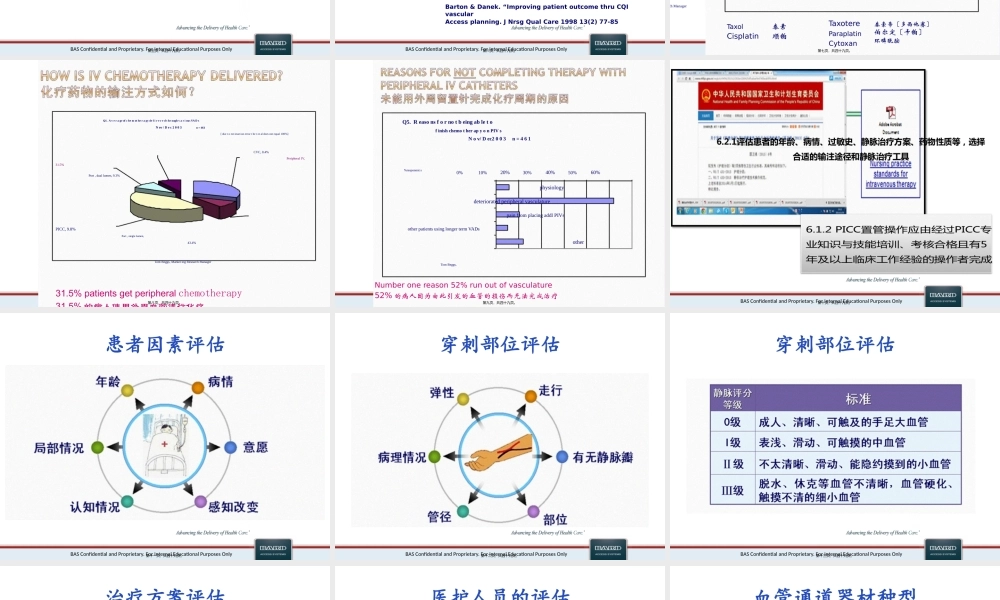 PICC血管通道器材选择综合评估.pptx