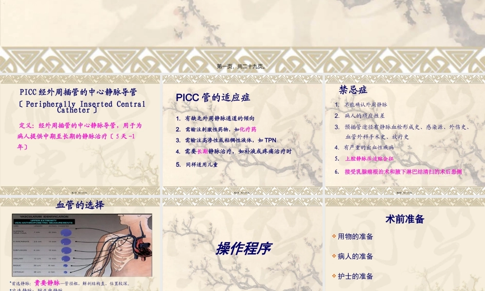 picc置管术--1.pptx