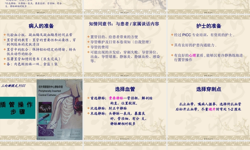 picc置管术--1.pptx