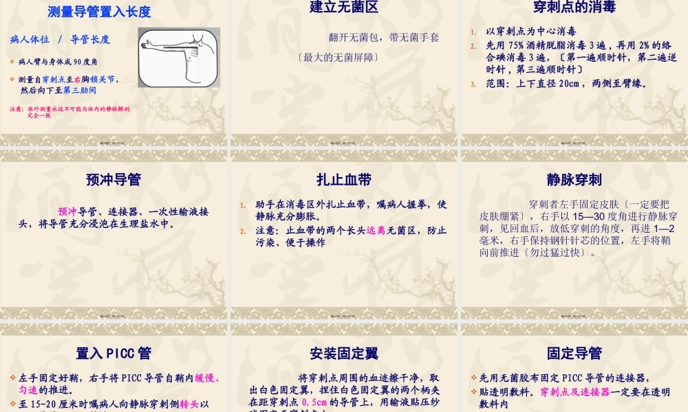 picc置管术--1.pptx