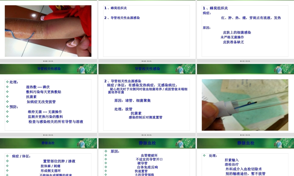 PICC管并发症及处理(3月).pptx