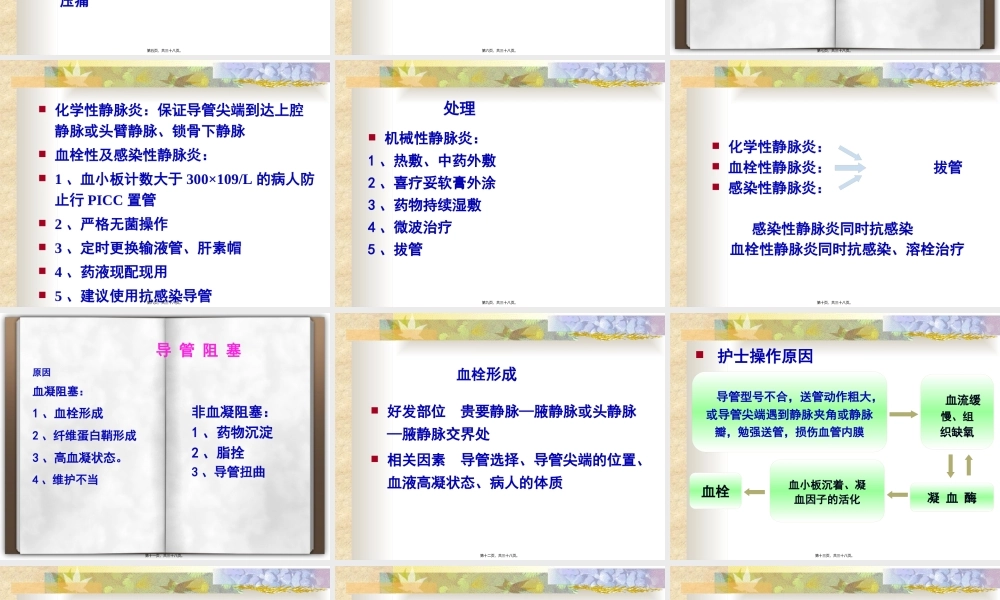 PICC置管常见并发症.pptx