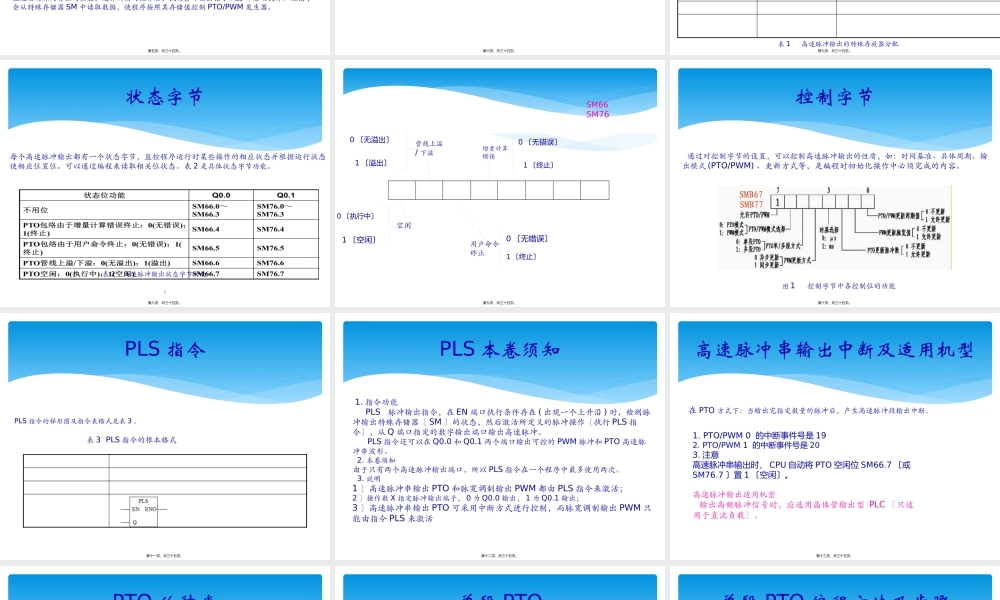 PLC高速脉冲输出PTO.pptx