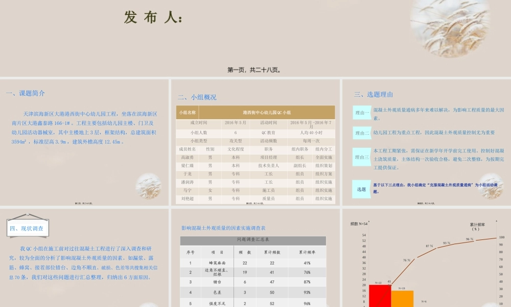 QC成果混凝土通病3.29.pptx