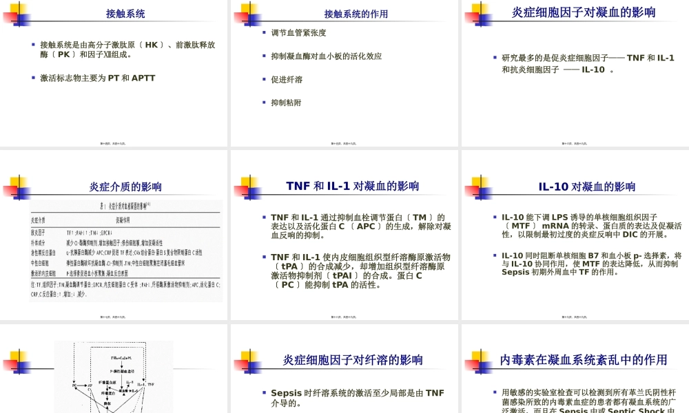 Sepsis中的凝血功能紊乱资料.pptx