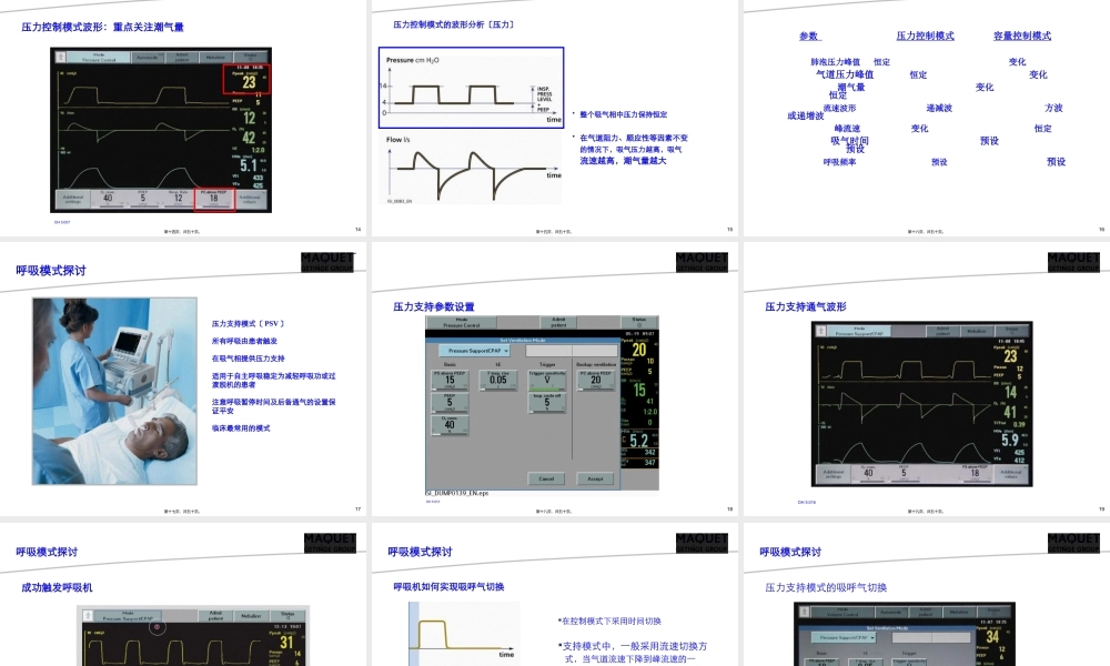 SERVO系列呼吸机功能及使用介绍3.pptx