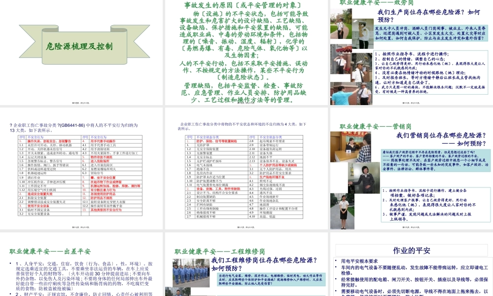 SHE(安全、健康、环保)剖析.pptx