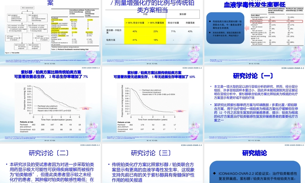 TC化疗及过敏反应处理(尹).pptx