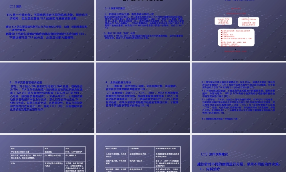 TIA中国专家共识(教学查房版).pptx