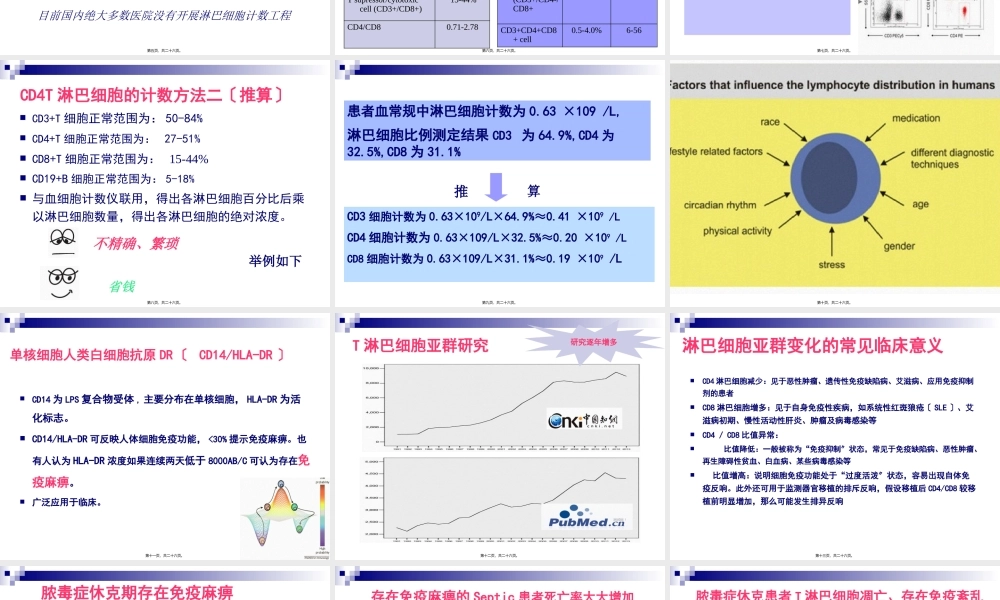 T淋巴细胞结果的解读全国会吴铁军.pptx
