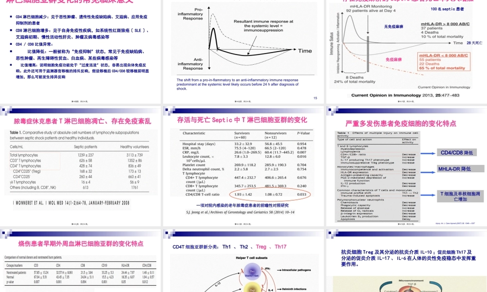 T淋巴细胞结果的解读2014全国会吴铁军.pptx