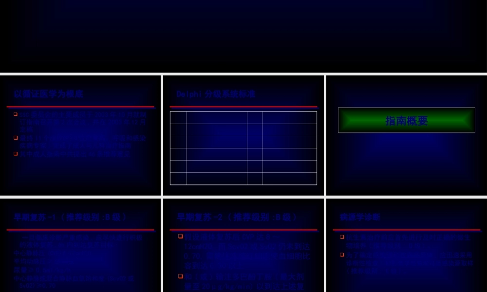 ww严重感染和感染性休克.pptx