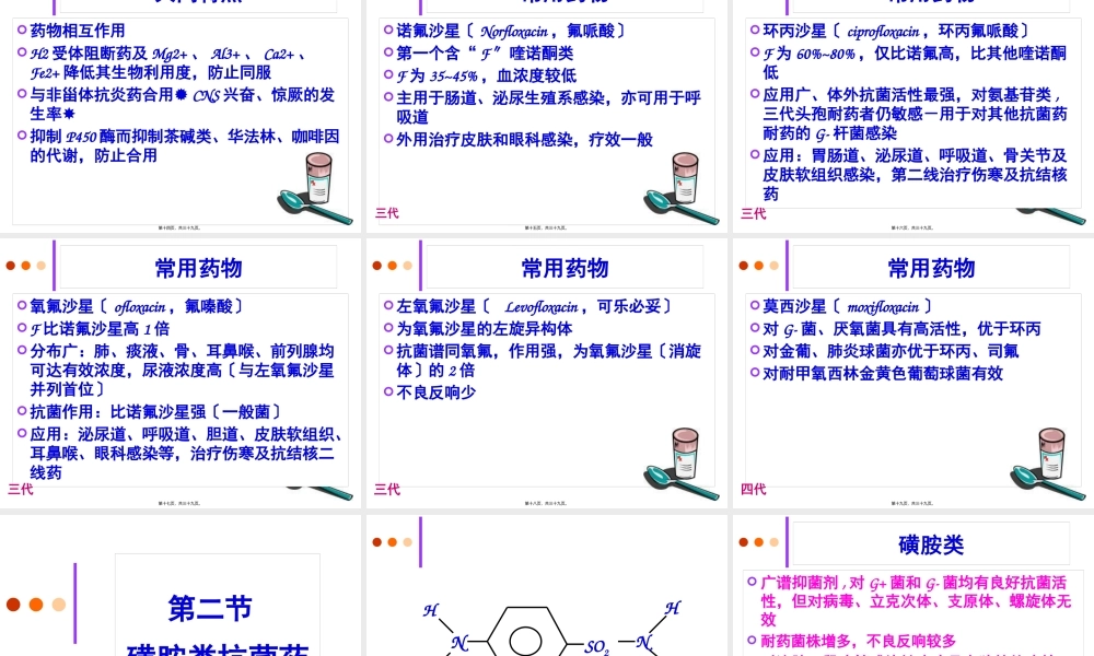 yl人工合成抗菌药.pptx