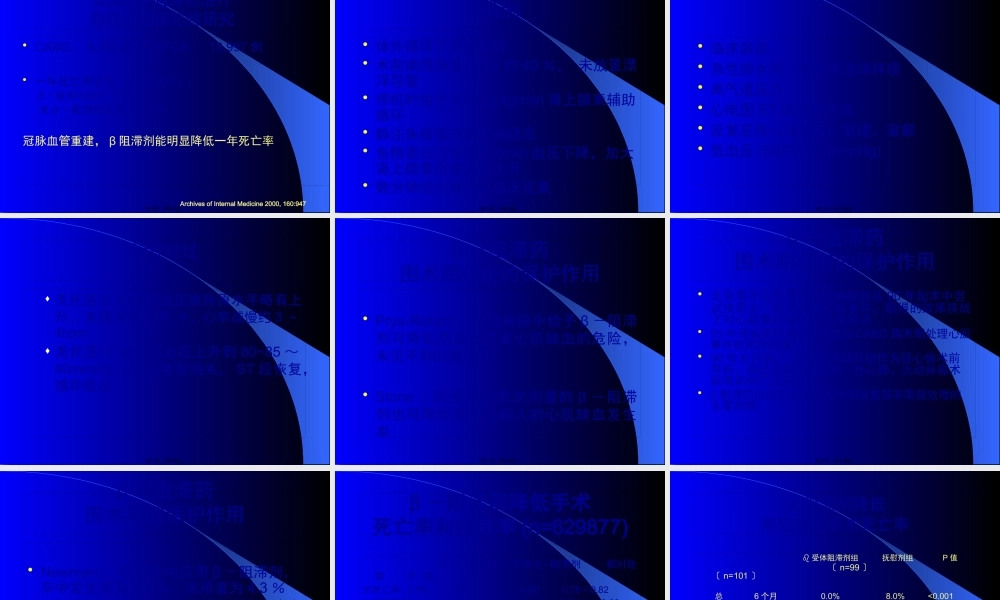 β阻滞剂在围手术期的应用-.pptx