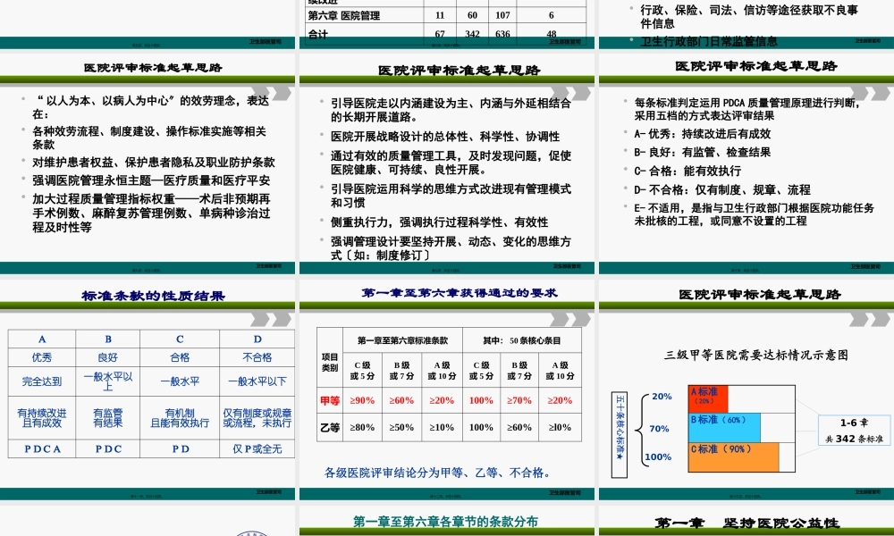 《三级综合医院评审标准实施细则(2011年版)》解读.pptx