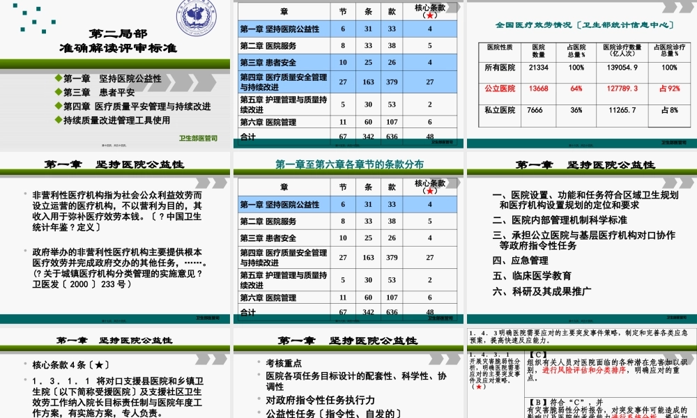 《三级综合医院评审标准实施细则(2011年版)》解读.pptx