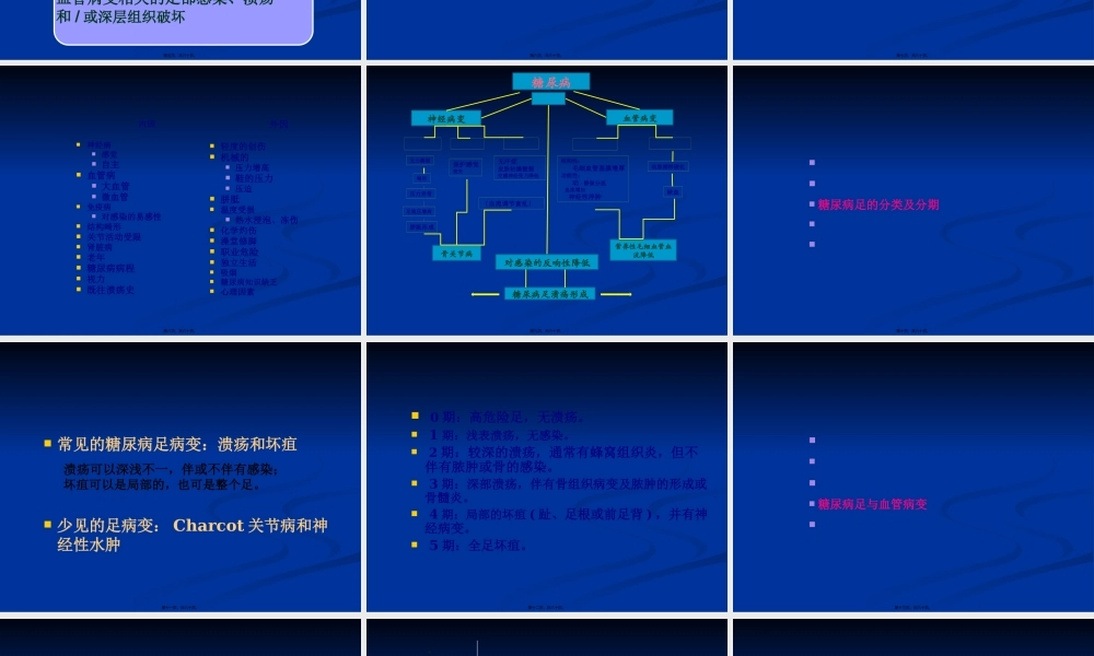 《糖尿病足》-PPT文档.pptx