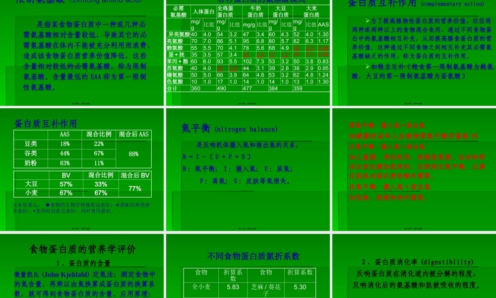 《营养学基础》三蛋白质(精).pptx