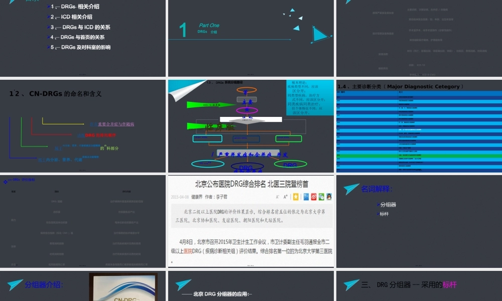 【C-DRG】DRGs与病案首页的关系及对科室的影响.ppt