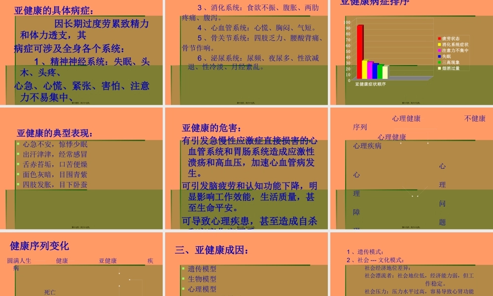 【荐】亚健康及其干预策略.pptx