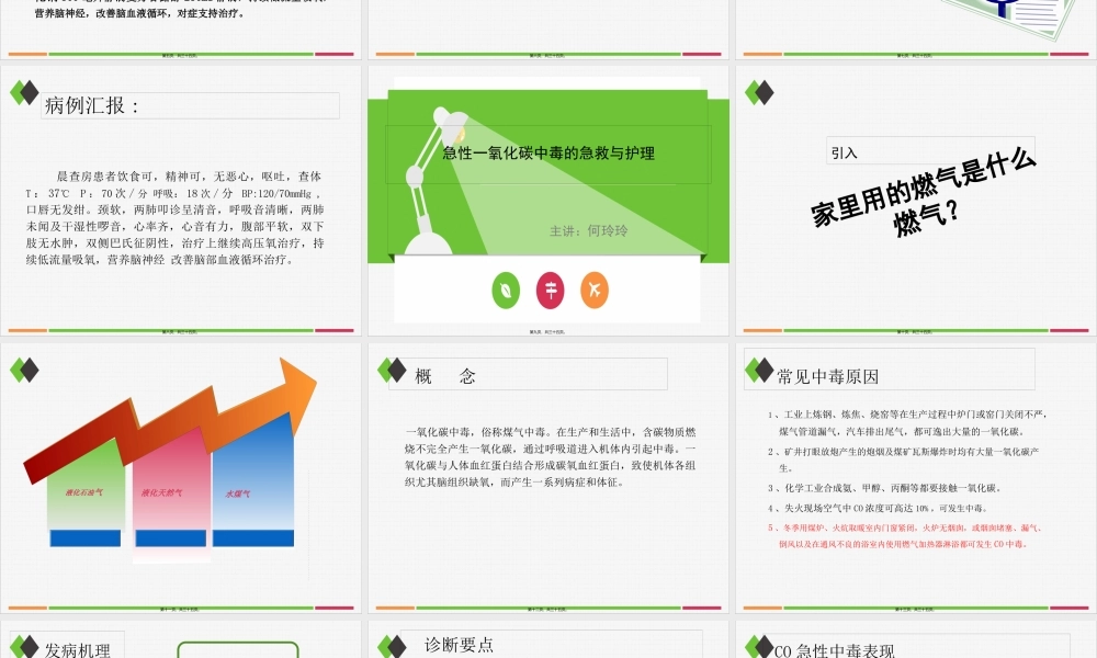 一氧化碳中毒业务查房资料.pptx