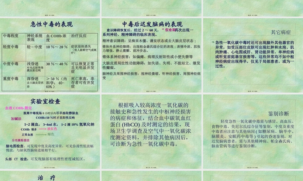 一氧化碳中毒.pptx