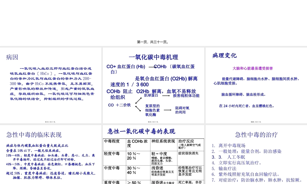 一氧化碳中毒后迟发性脑病.pptx