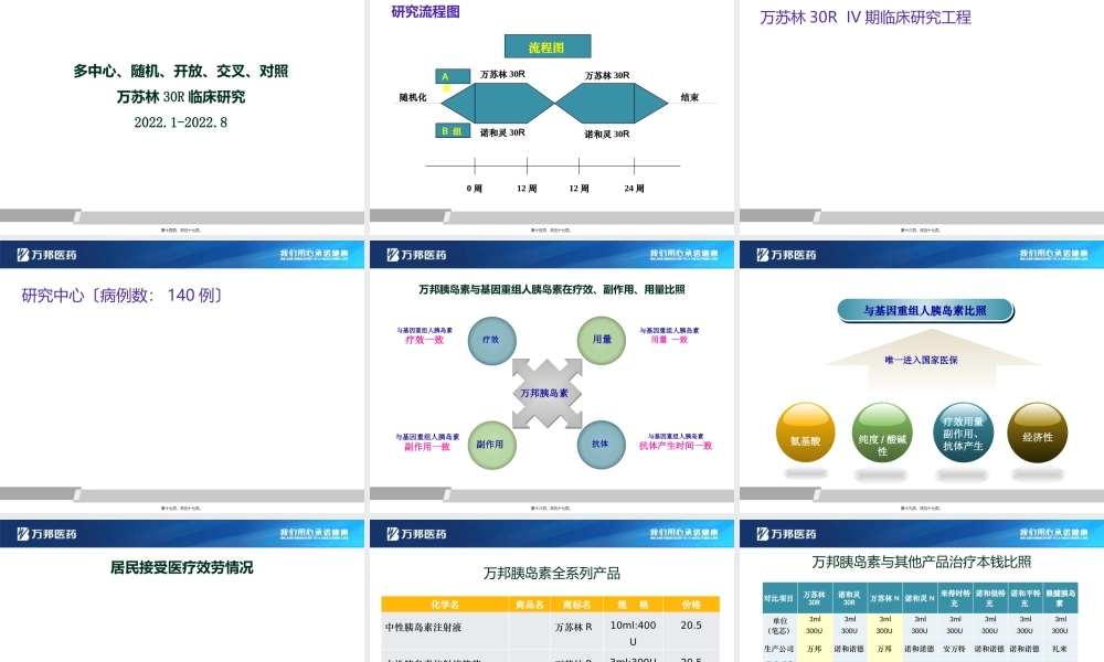 万邦胰岛素注射液.pptx