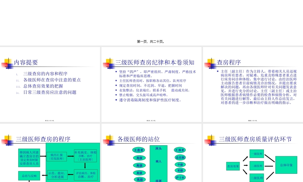 三级医师查房流程.pptx