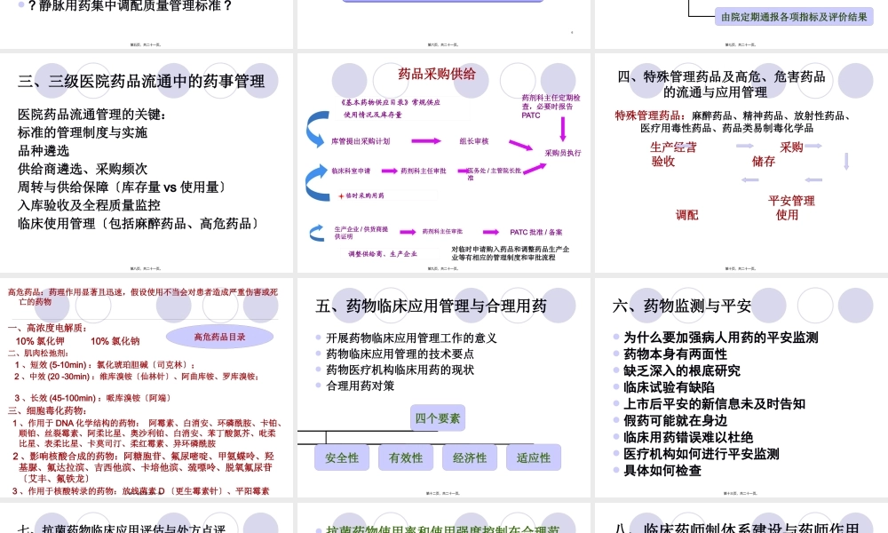 三级医院药事.pptx