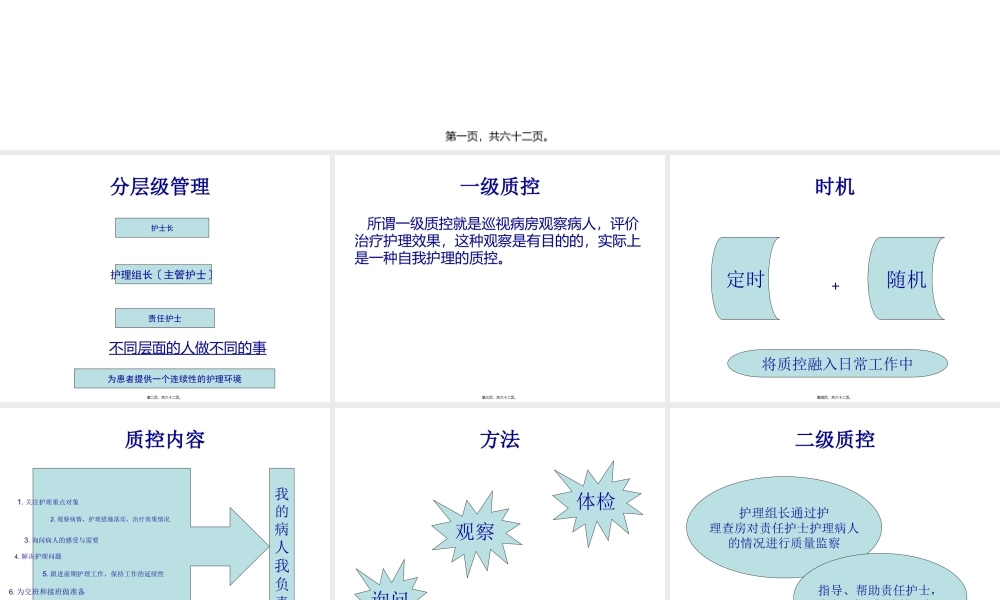 三级质控和三级查房.ppt