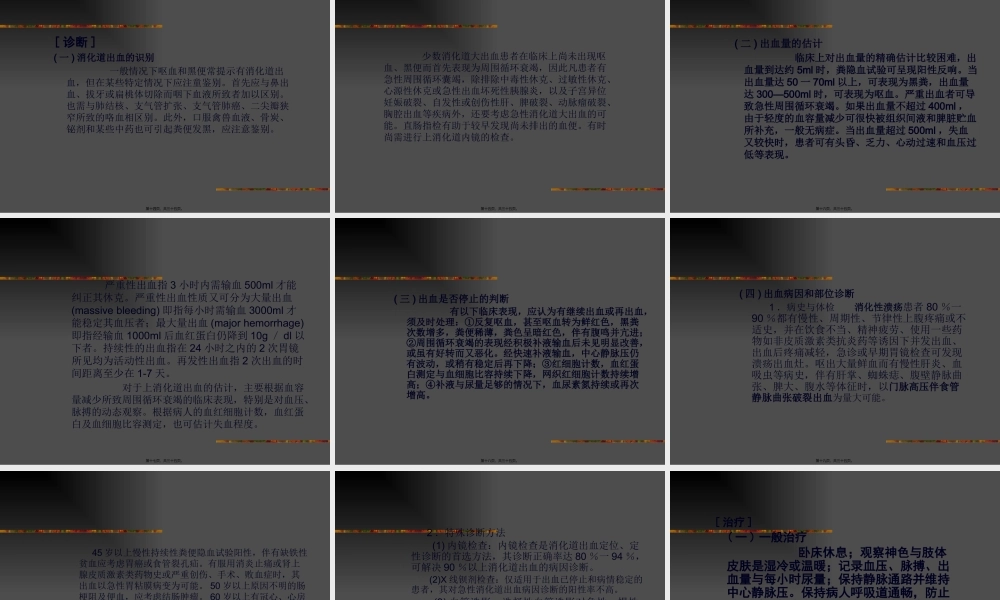 上消化道出血.PPT2王黎明.pptx