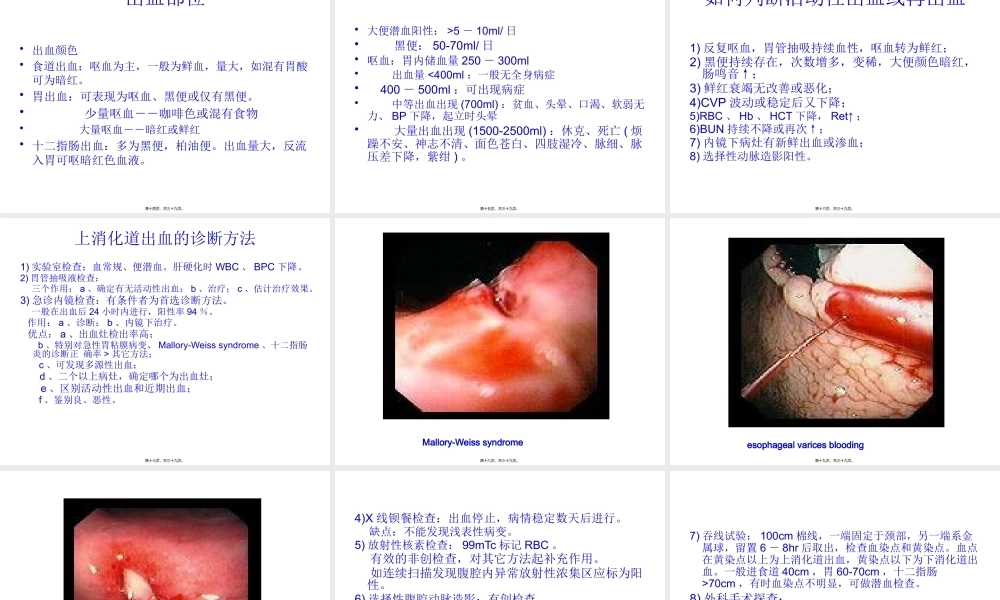 上消化道出血UpperGastrointestinalBleeding.pptx