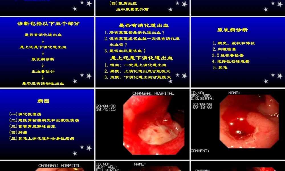 上消化道出血病例内镜.pptx