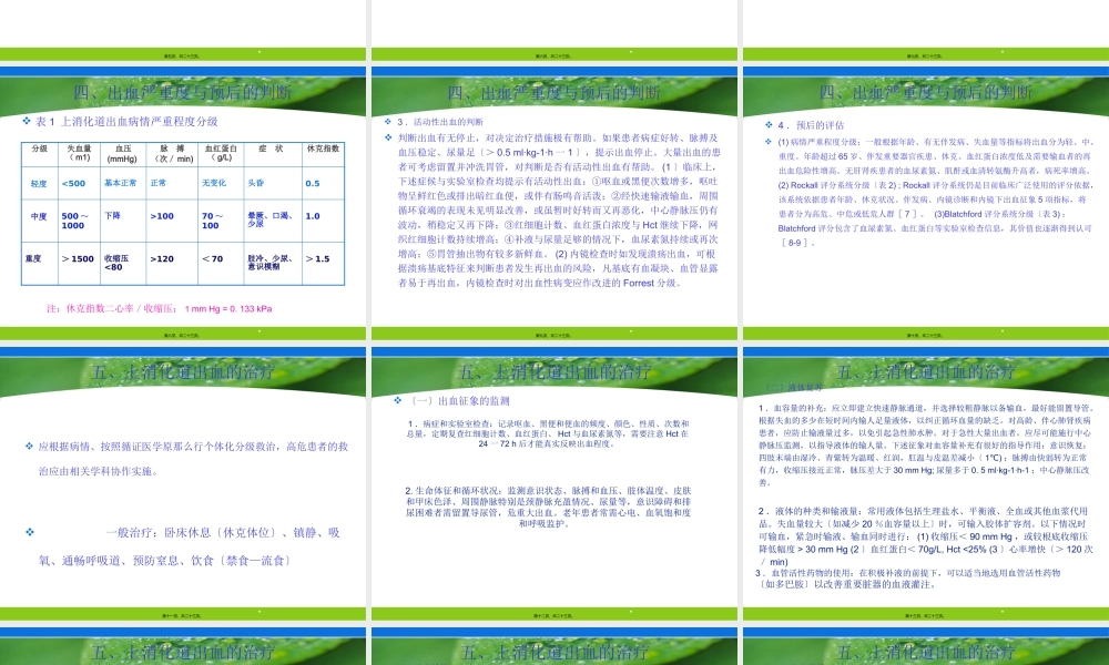 上消化道出血的诊治-文档资料.pptx