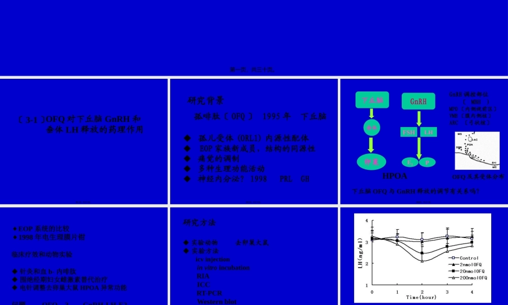 下丘脑孤啡肽参与电针调整去卵巢大鼠LH异常释放的神经内分泌机制.pptx