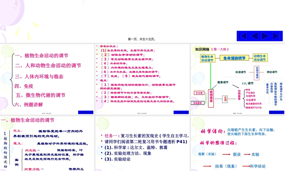 下丘脑中的细胞合成并分泌促甲状腺激素释放激素-温州第二高级中学.pptx