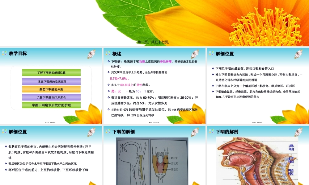 下咽癌教学查房.pptx