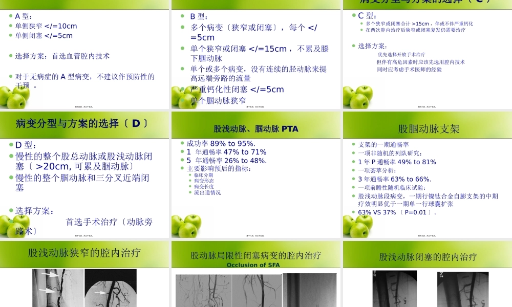 下肢动脉硬化闭塞症分解.pptx