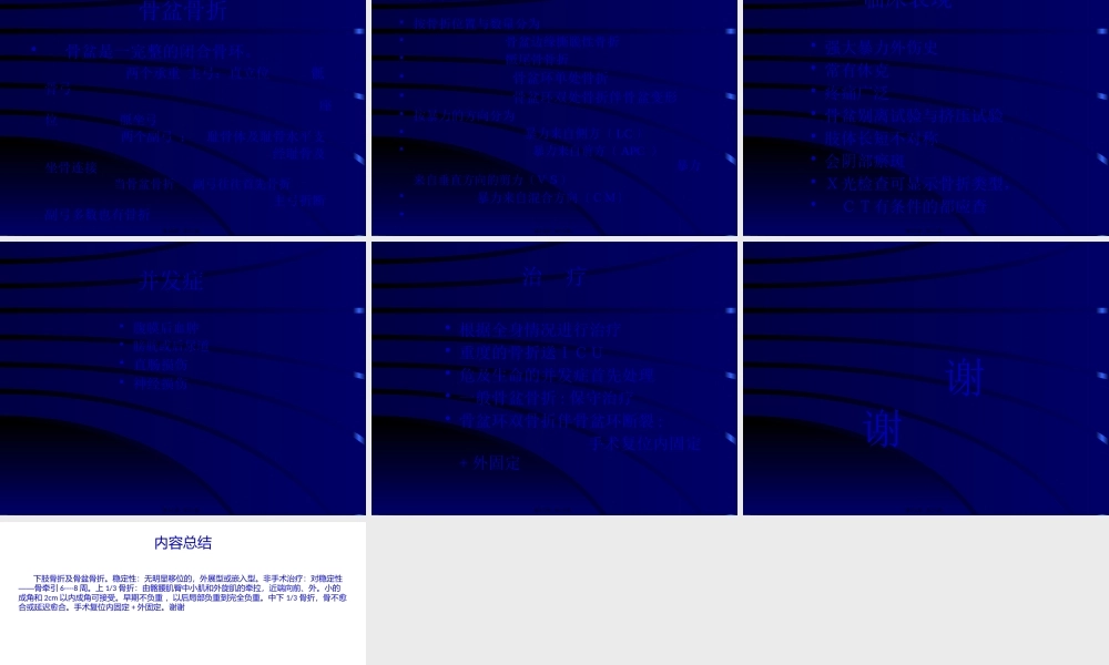下肢骨折与骨盆骨折.pptx