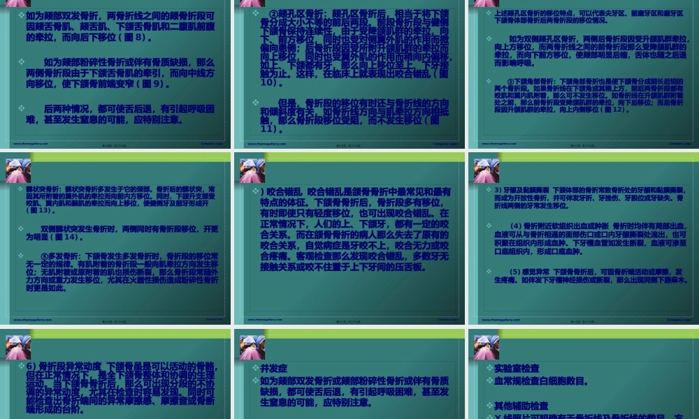 下颌骨骨折教学查房.pptx