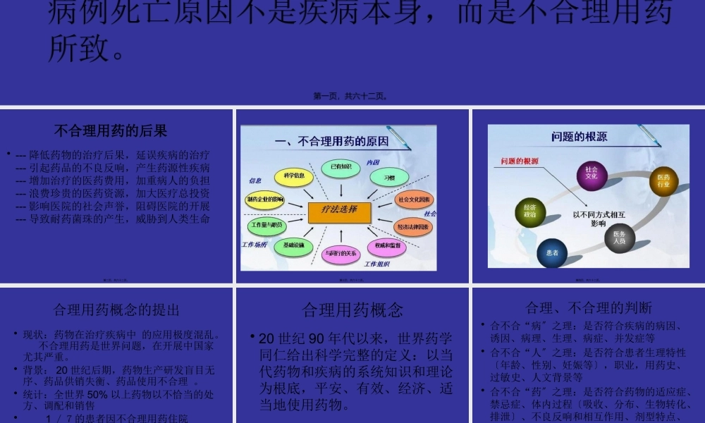 不合理用药分析-文档资料.pptx