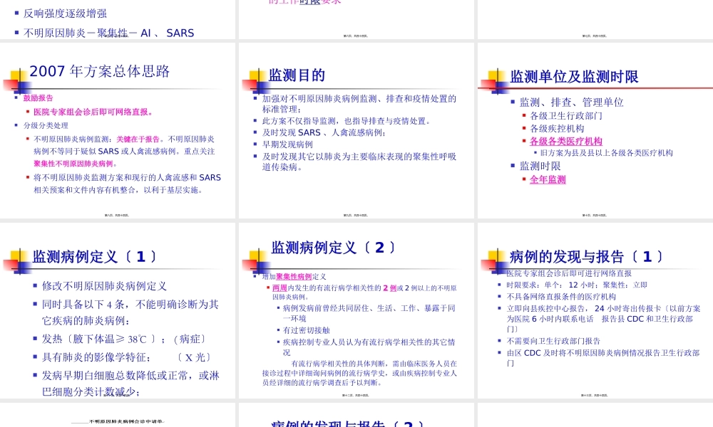 不明原因性肺炎幻灯片.pptx