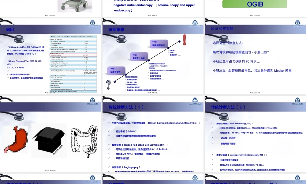 不明原因消化道出血的诊疗进展.pptx